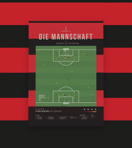 The legendary 7 goals of Germany v. Brazil