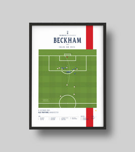 David Beckham's Iconic Free-Kick Against Greece