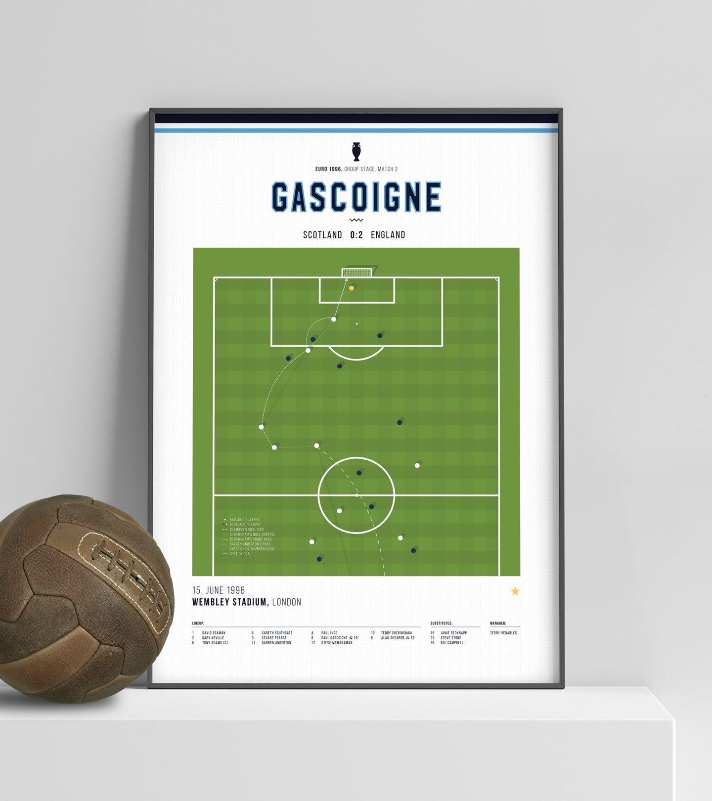 Gazza's incredible goal against Scotland at Euro 96