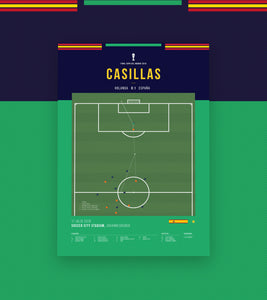 Iker Casillas against Robben 2010
