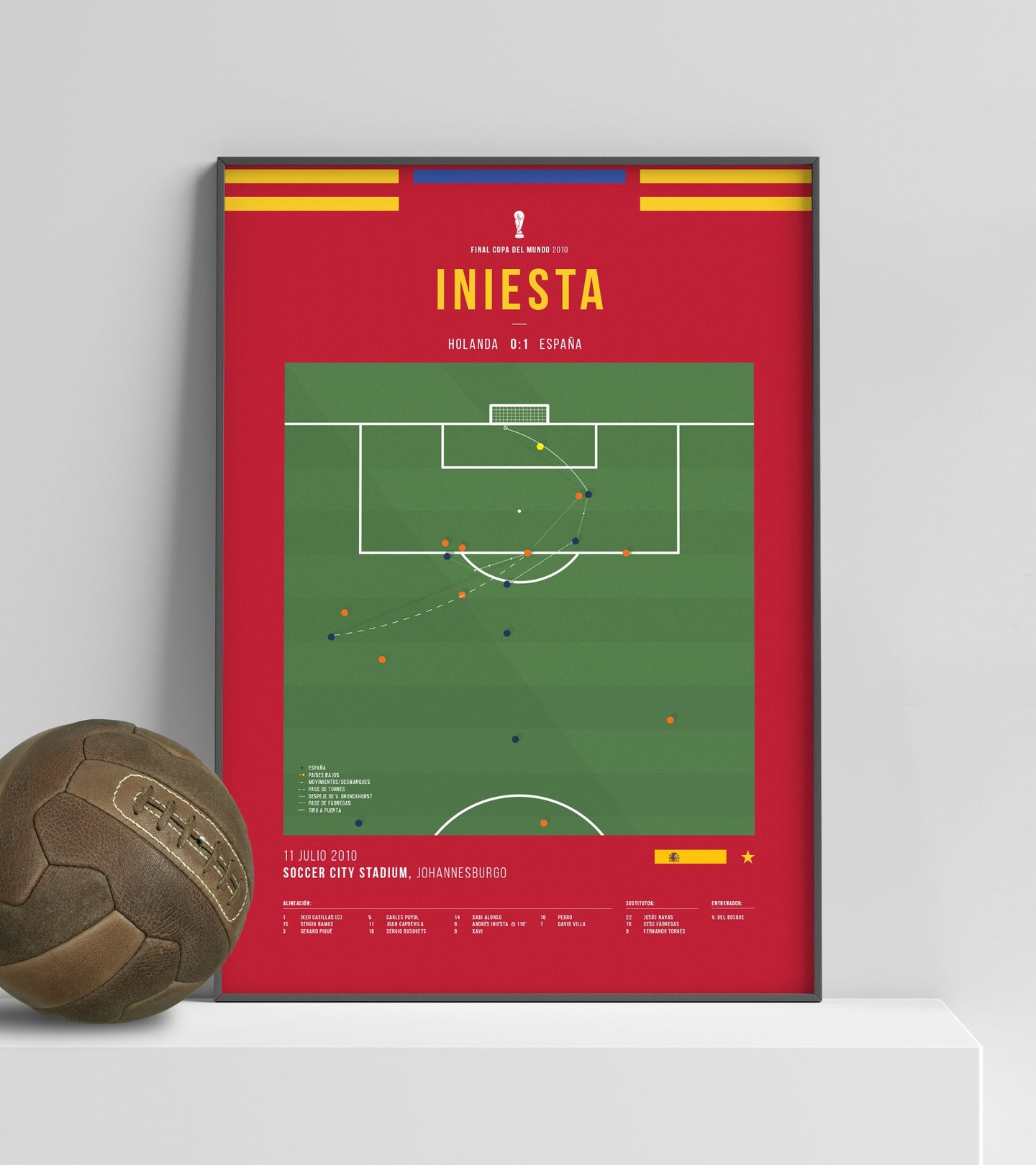 Spain wins World Cup