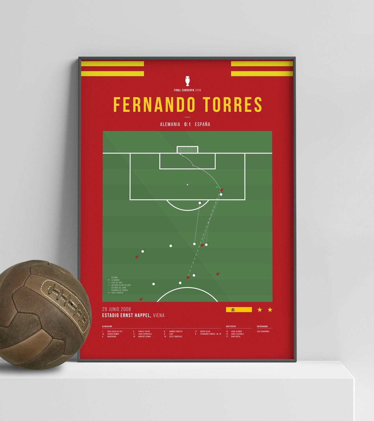 Torres vs Germany on EURO '08 Final