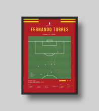 Load image into Gallery viewer, Torres vs Germany on EURO &#39;08 Final
