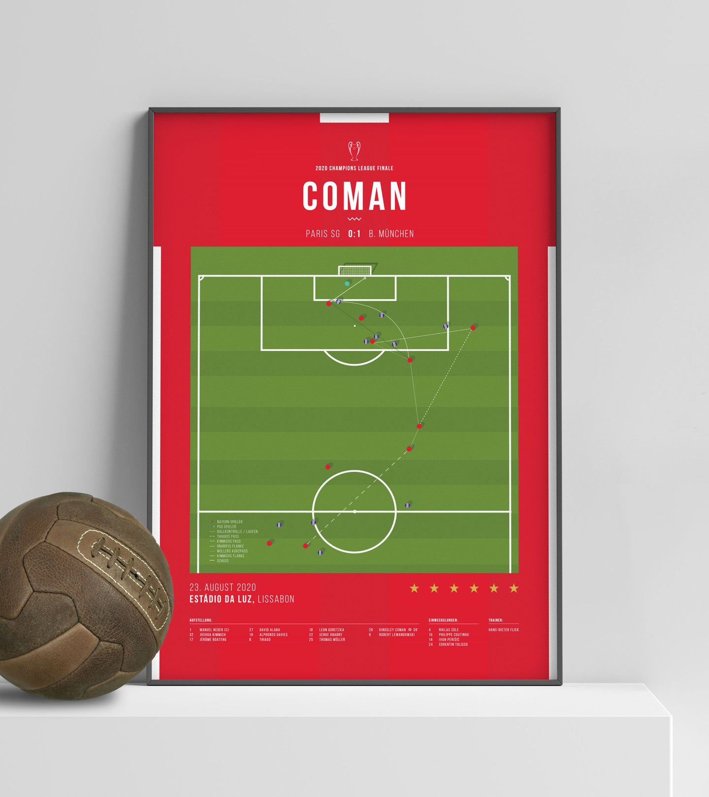 Coman scores UCL winner