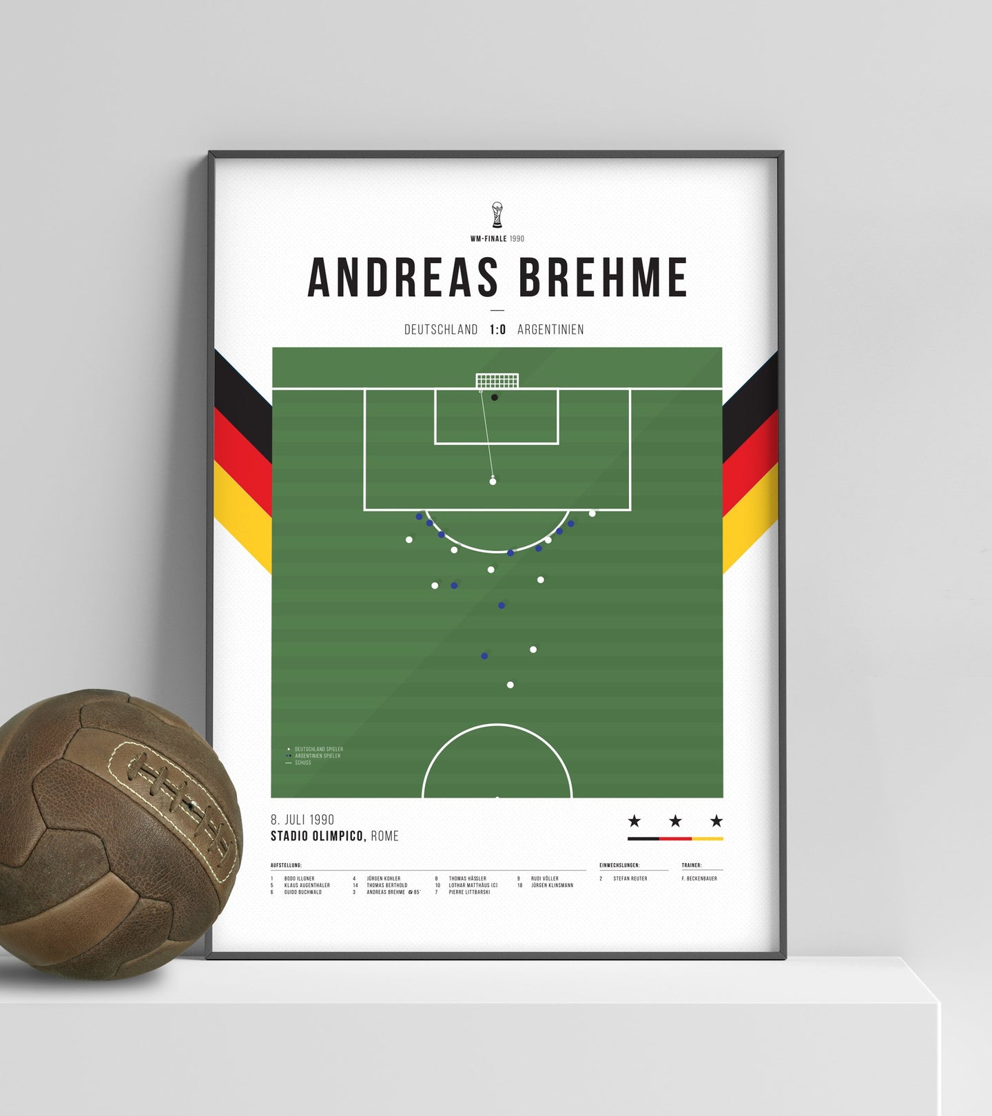 Andreas Brehme World Cup winning penalty vs Argentina 1990