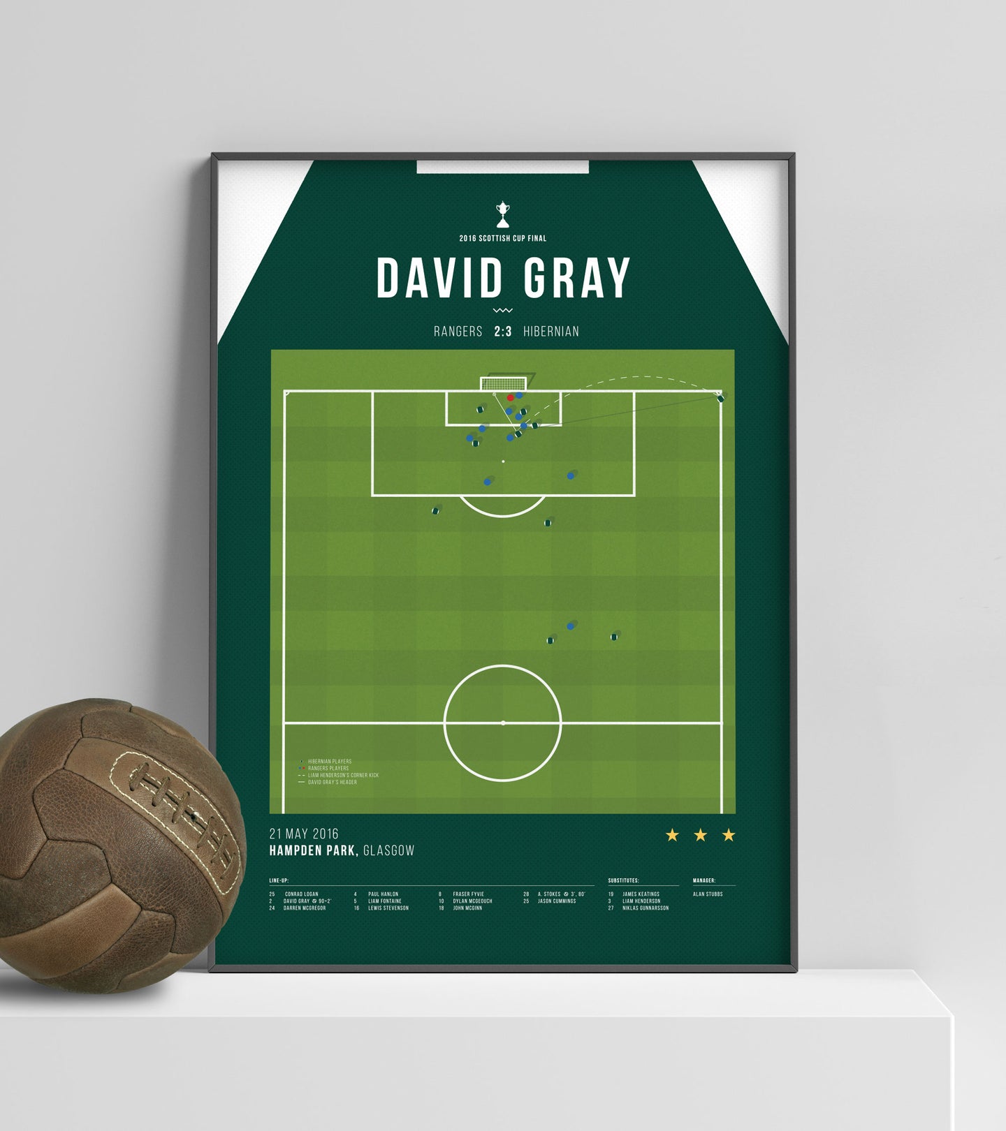 David Gray header ends Hibs' 114-year drought