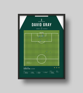 David Gray header ends Hibs' 114-year drought