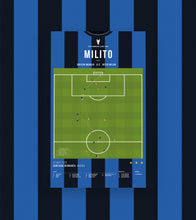 Load image into Gallery viewer, Diego Milito&#39;s UCL Winning Goal vs Bayern
