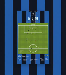 Diego Milito's UCL Winning Goal vs Bayern