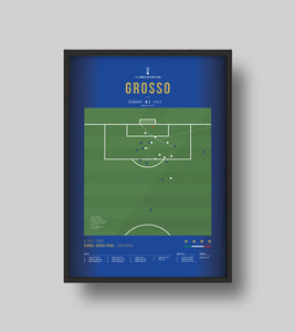 Italy reaches 2006 World Cup final