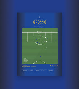 Italy reaches 2006 World Cup final