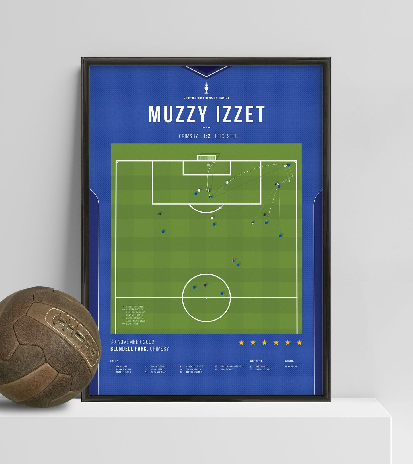 Muzzy Izzet's Wonder Goal