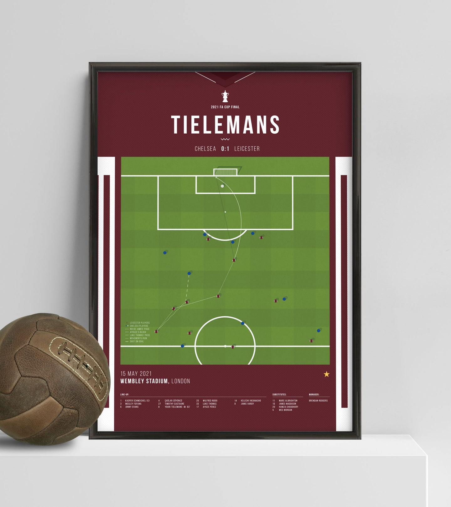 Tielemans Screamer Wins Historic FA Cup Final