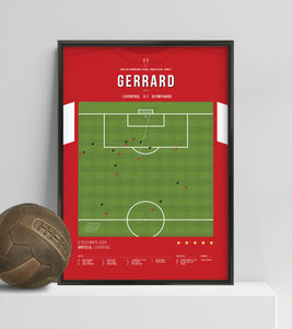 Steven Gerrard's most important Anfield goal