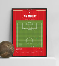 Load image into Gallery viewer, Jan Mølby Wondergoal vs Man United in 1985
