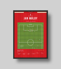 Load image into Gallery viewer, Jan Mølby Wondergoal vs Man United in 1985
