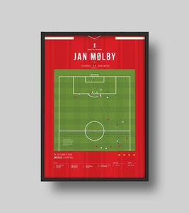 Jan Mølby Wondergoal vs Man United in 1985