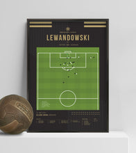 Load image into Gallery viewer, Lewandowski break Gerd Muller&#39;s record

