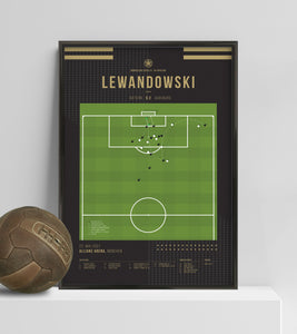 Lewandowski break Gerd Muller's record