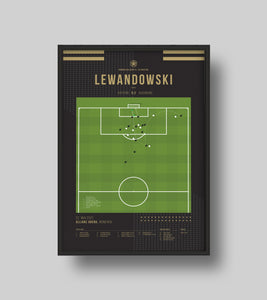Lewandowski break Gerd Muller's record