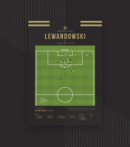 Lewandowski break Gerd Muller's record