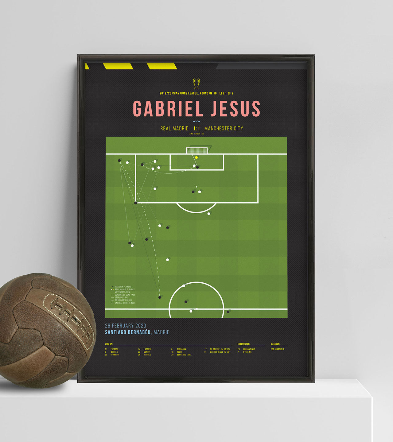 Gabriel Jesus vs Real