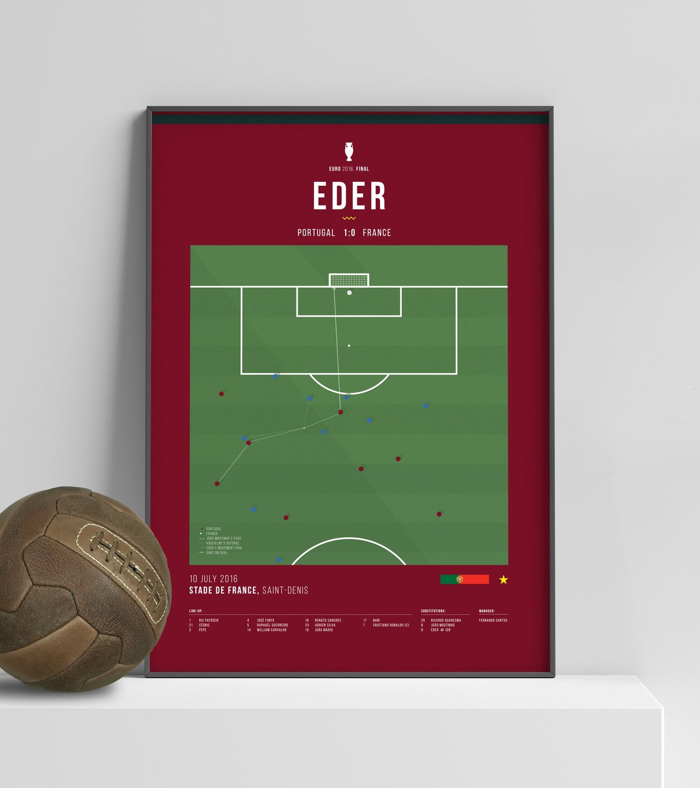 Portugal win EURO 2016