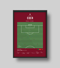 Load image into Gallery viewer, Portugal win EURO 2016
