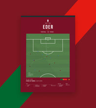 Load image into Gallery viewer, Portugal win EURO 2016
