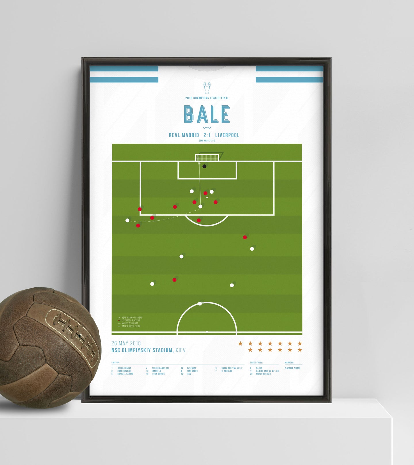 Gareth Bale 'galáctico' goal in the Champions League final for Real Madrid