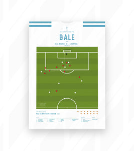 Gareth Bale 'galáctico' goal in the Champions League final for Real Madrid