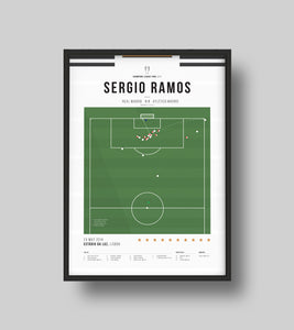 Sergio Ramos' "La Décima" goal