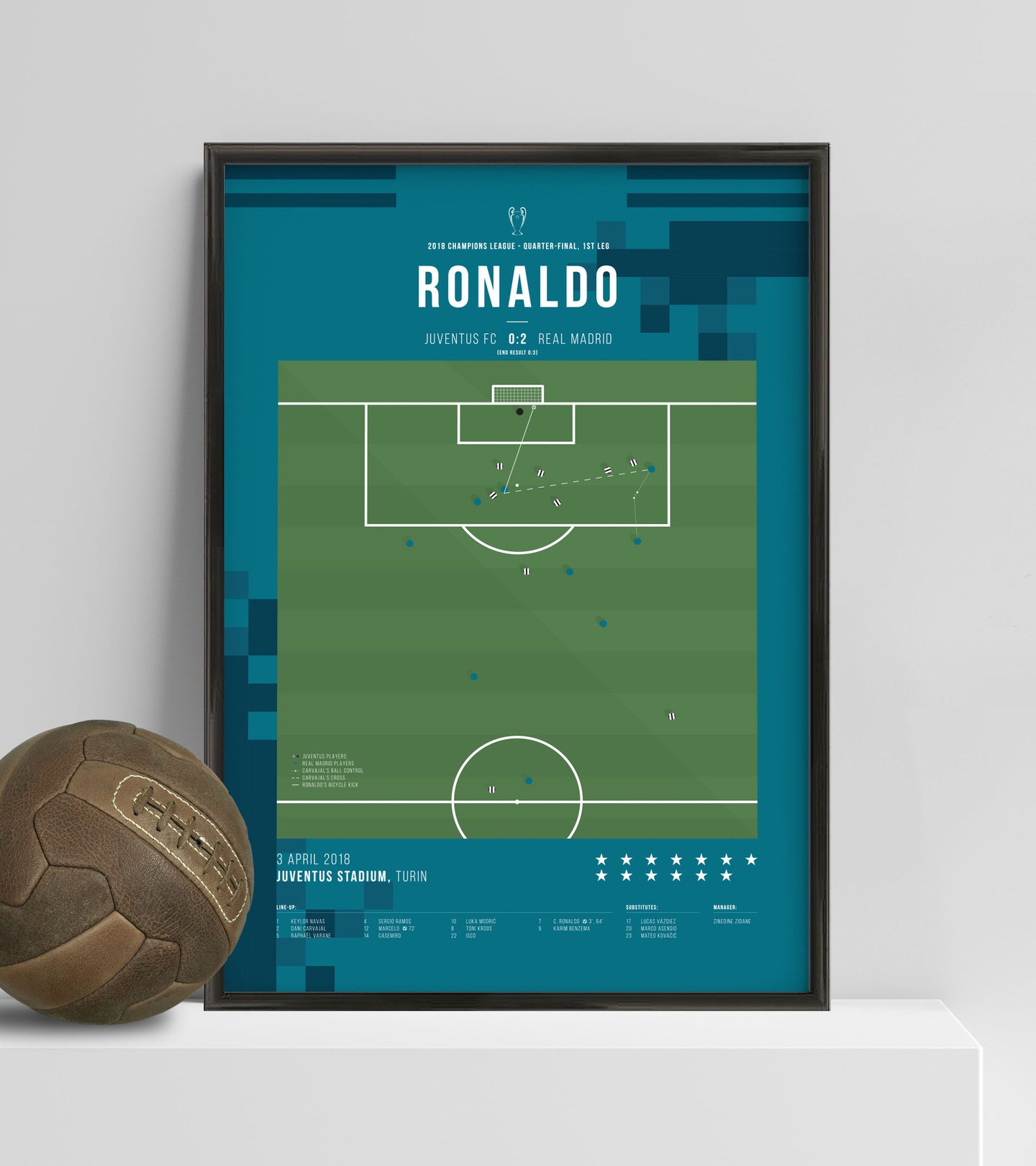 Ronaldo's stunning overhead kick for Real Madrid