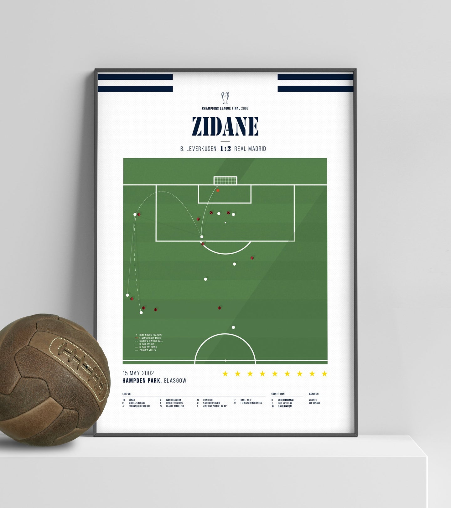 Zidane's famous volley goal against Bayer Leverkusen
