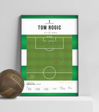 Load image into Gallery viewer, Tom Rogic&#39;s game-winning goal vs Aberdeen
