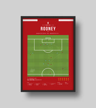 Load image into Gallery viewer, Wayne Rooney&#39;s astonishing bicycle kick
