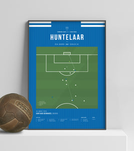 Huntelaar vs Real in Bernabeu