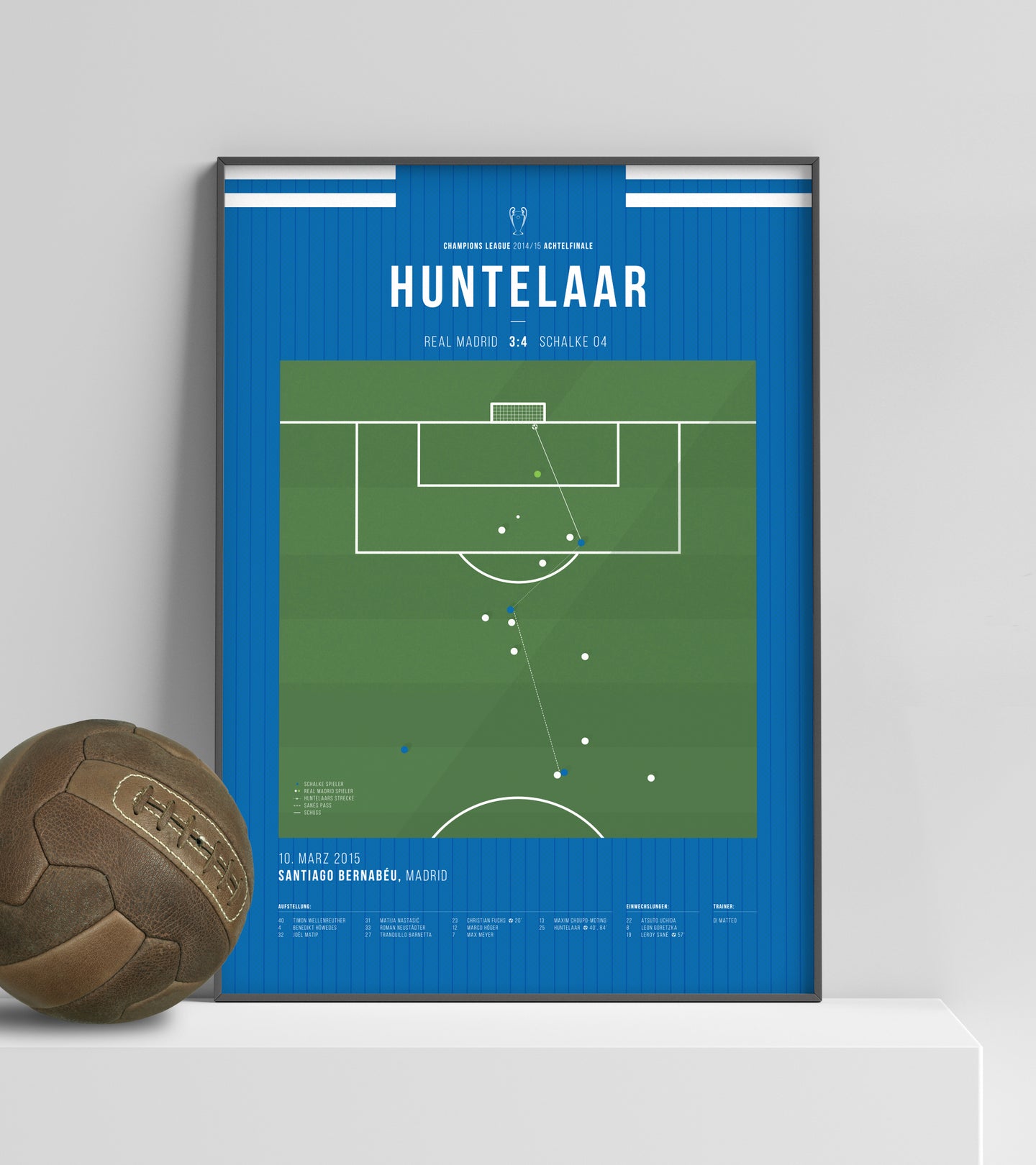 Huntelaar vs Real in Bernabeu