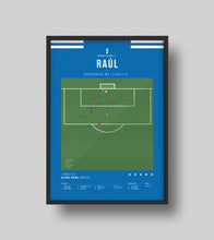 Load image into Gallery viewer, Raul vs Munich
