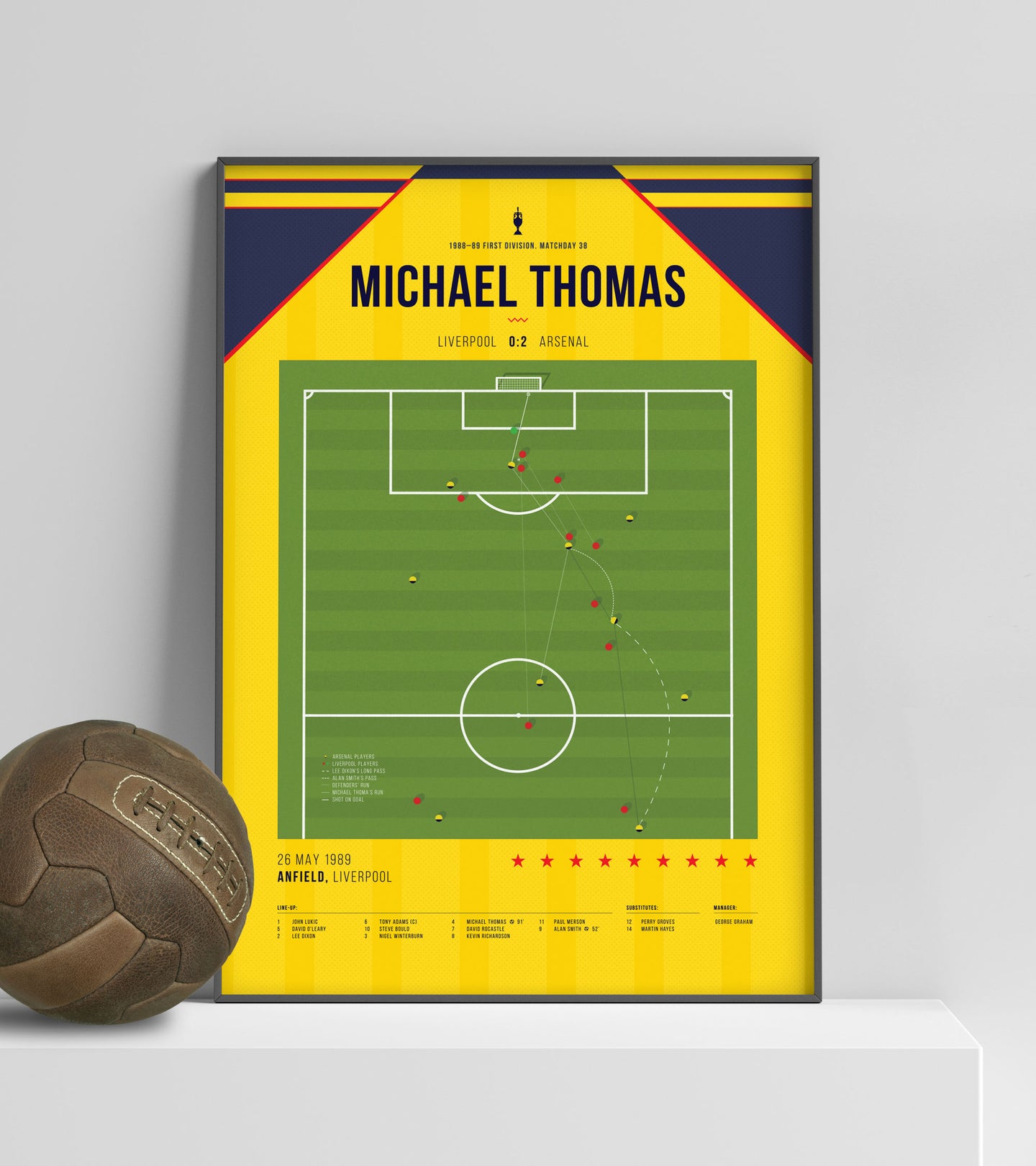 Football's greatest-ever title finish?