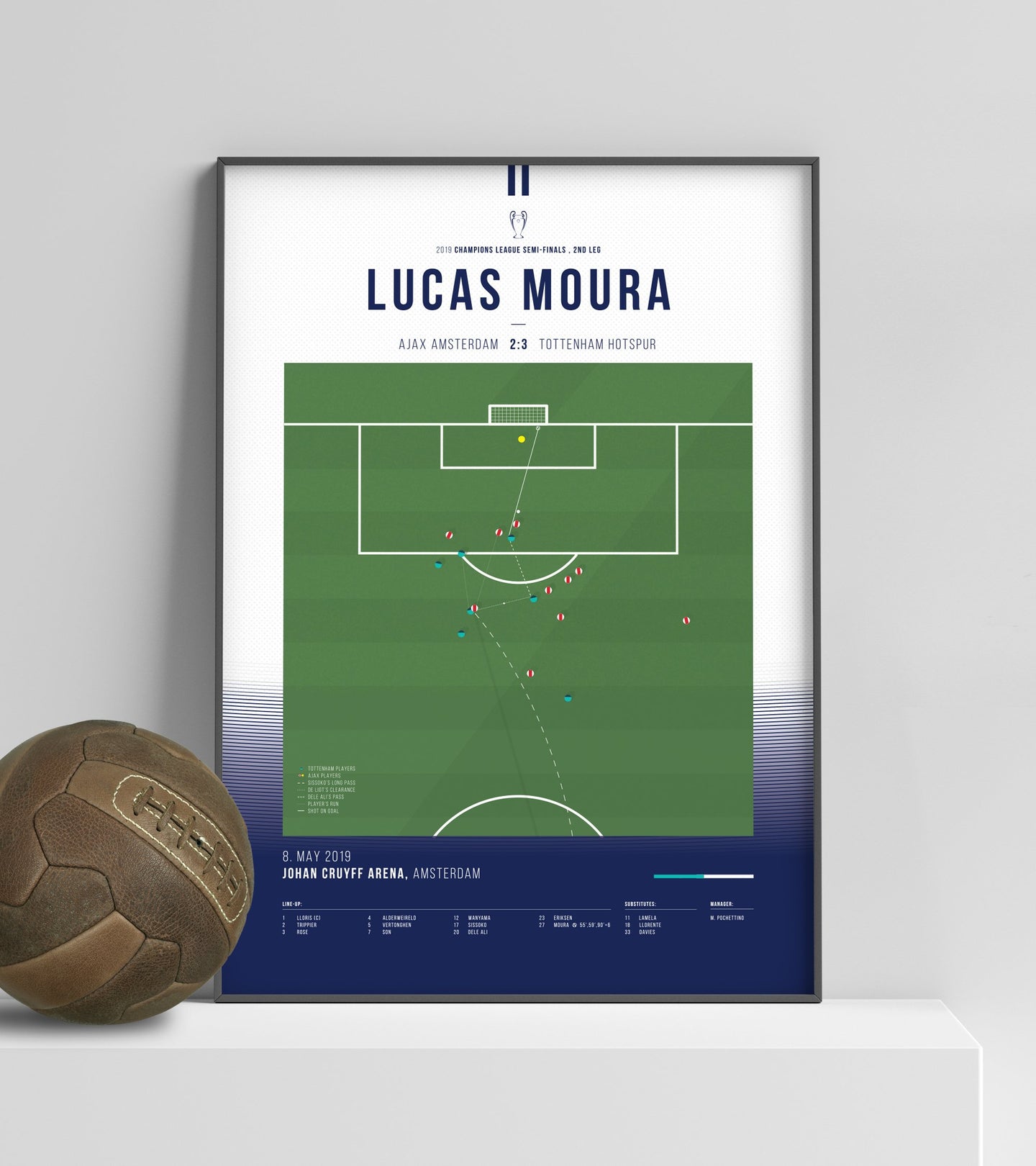 Lucas Moura's dramatic 96th-minute goal (3/3)