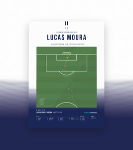 Lucas Moura's incredible Hat-trick (1/3)