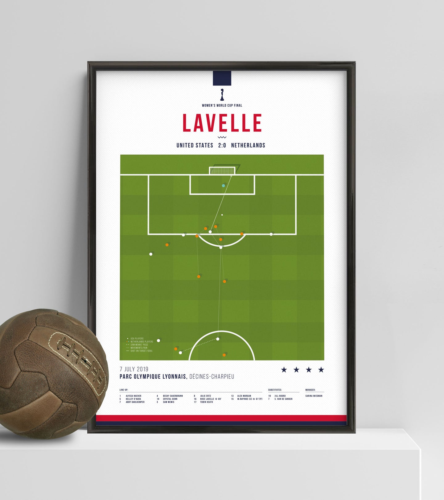 Rose Lavelle scores to seal off win in the Final